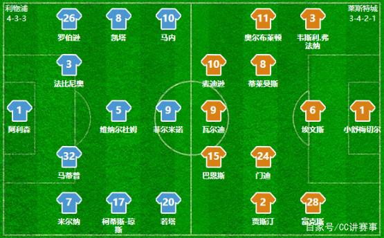 2025足协杯决赛“明星机位”公布：法比奥、纳萨里奥当选