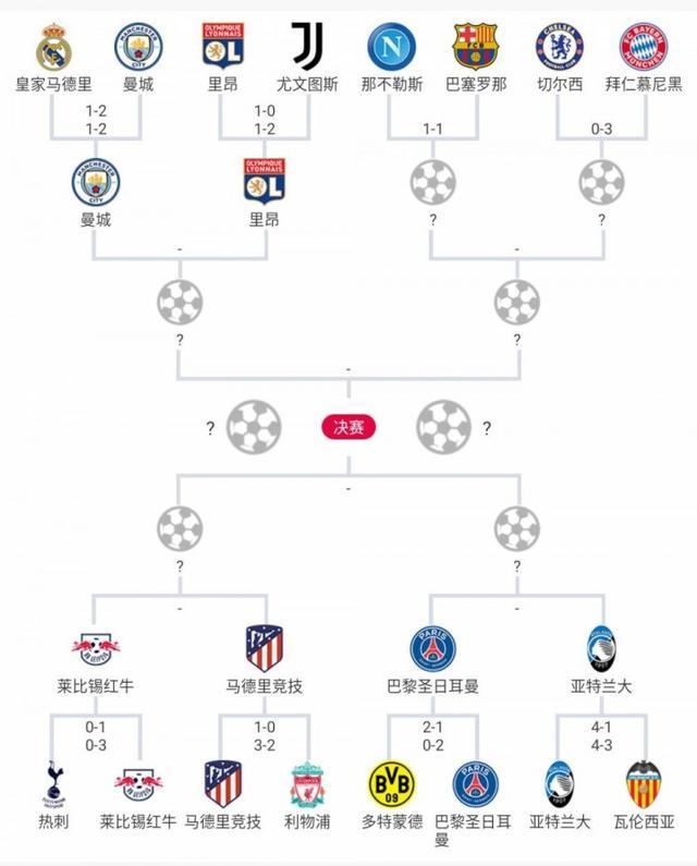 一战刷新4大纪录！哈登比肩科比还成NBA历史第1人