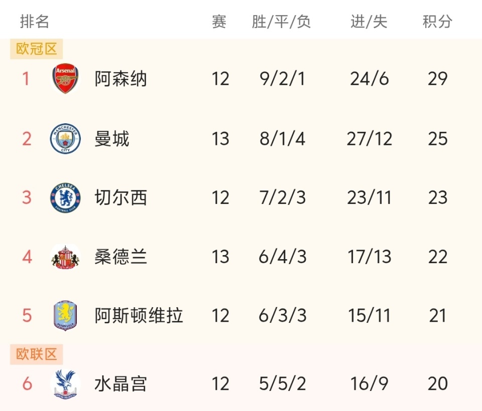 官方：前多特CEO瓦茨克当选多特俱乐部主席