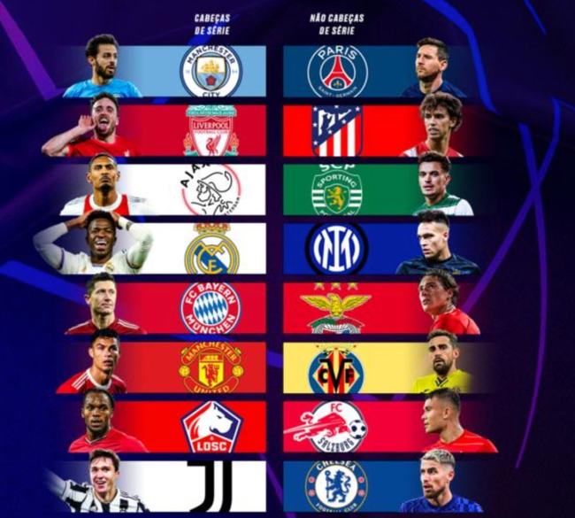 瓜帅麾下球员出场榜：B席421场居首，德布劳内381场次席