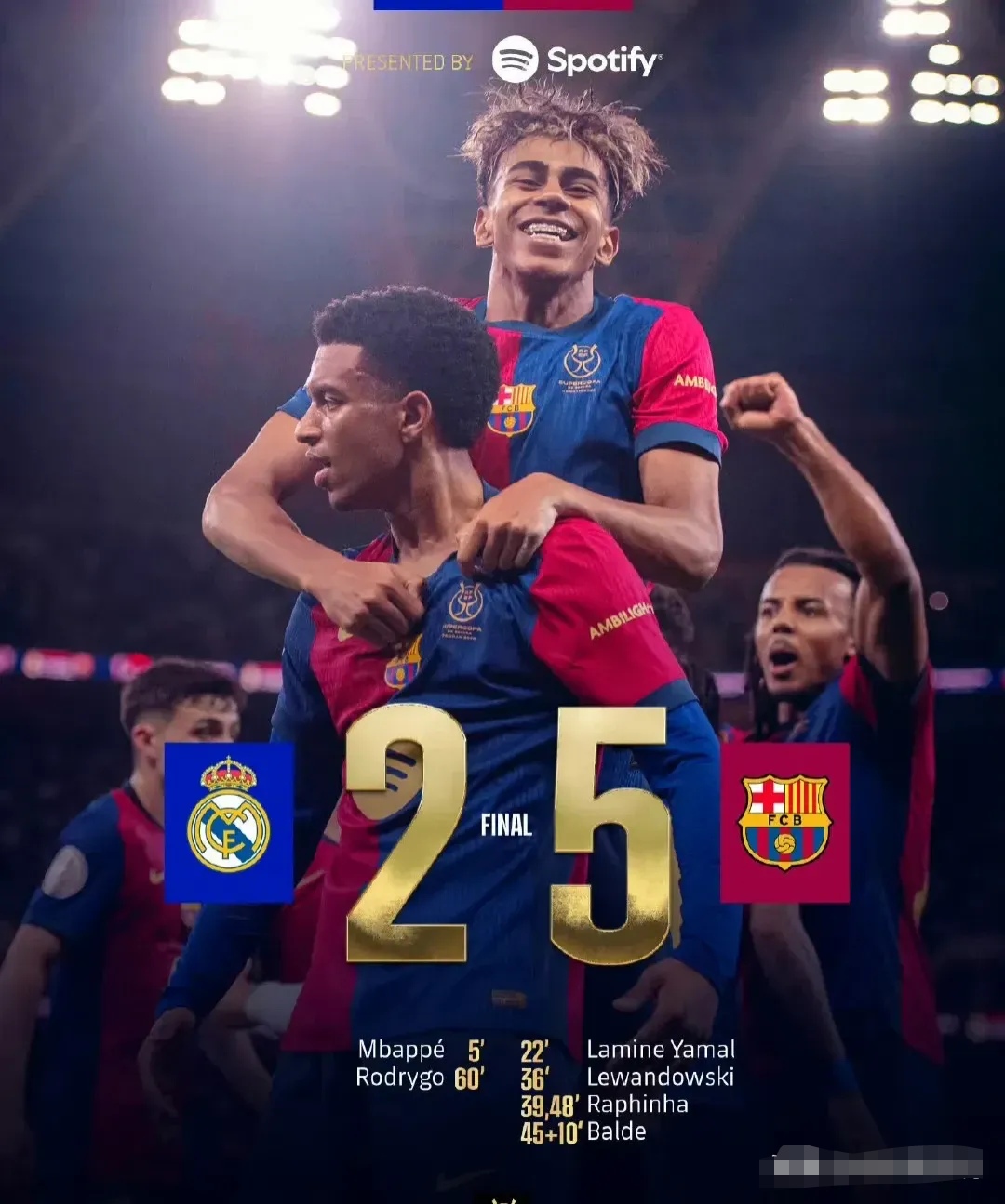 蓉城客战神户首发：韦世豪、周定洋在列，罗慕洛、费利佩登场