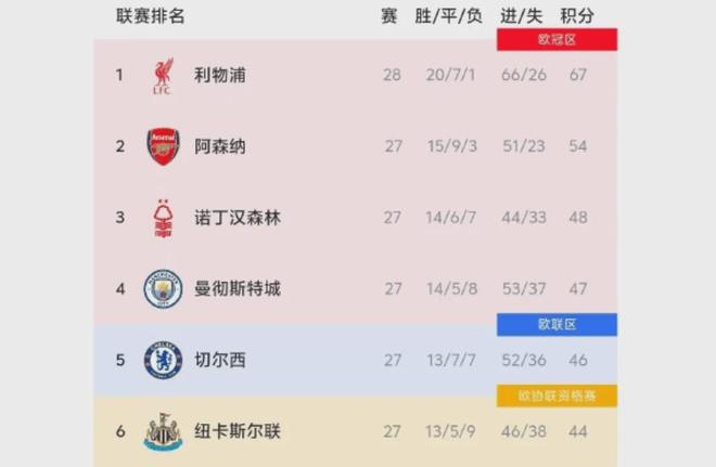 圣保利vs柏林联合：杰克逊-欧文、藤田让瑠奇马首发，汤姆-罗特、容诺夫出战