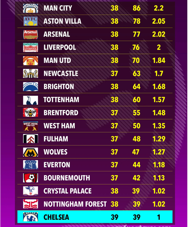 阿斯：贝蒂斯将效仿安东尼模式，打算明年夏窗买断阿姆拉巴特